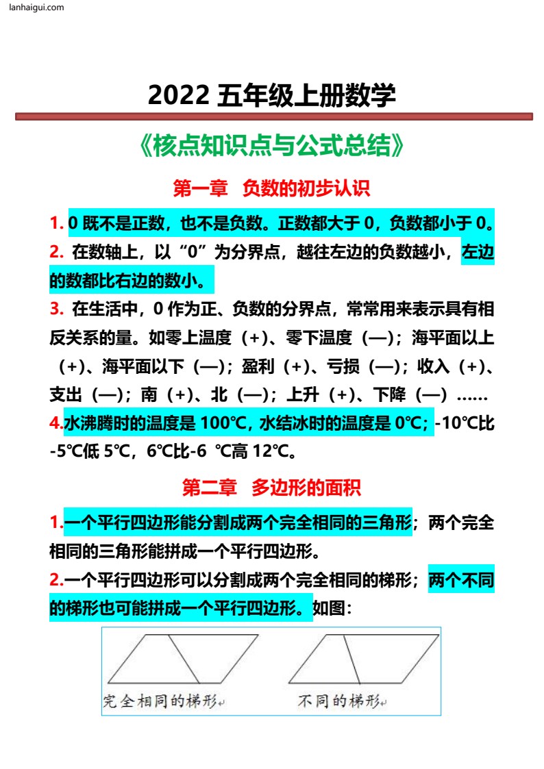 五（上）数学 重点知识点概念与公式总结(lanhaigui.com)_01
